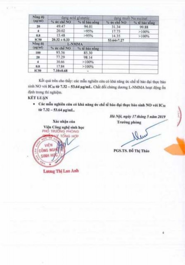 Phụ lục 138 Kết quả thử hoạt tính chống viêm của các dẫn chất curcumin mono 7