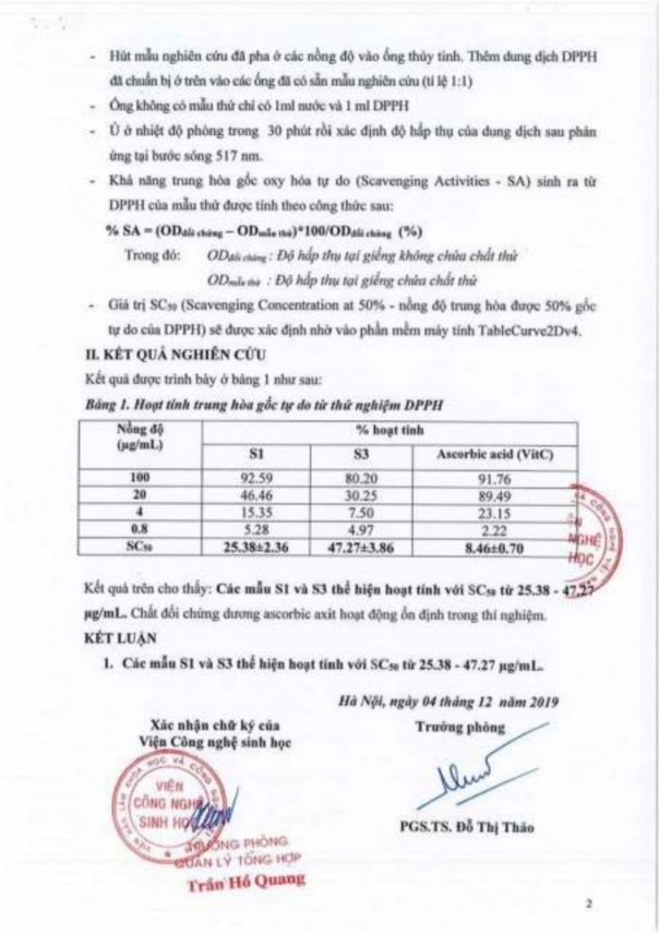 Phụ lục 140 Kết quả thử hoạt tính chống oxy hóa của các dẫn chất mono O 2 6