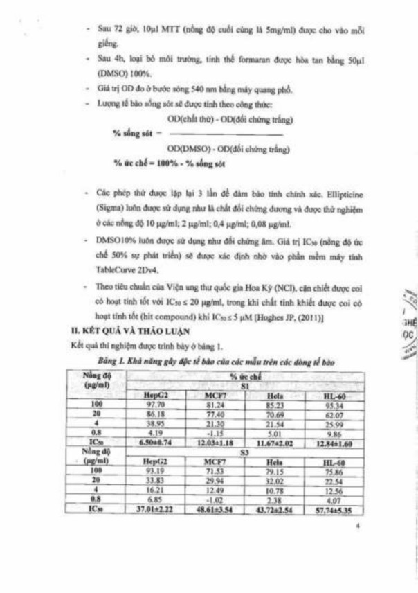 Phụ lục 142 Kết quả thử hoạt tính kháng tế bào ung thư của các dẫn chất 6
