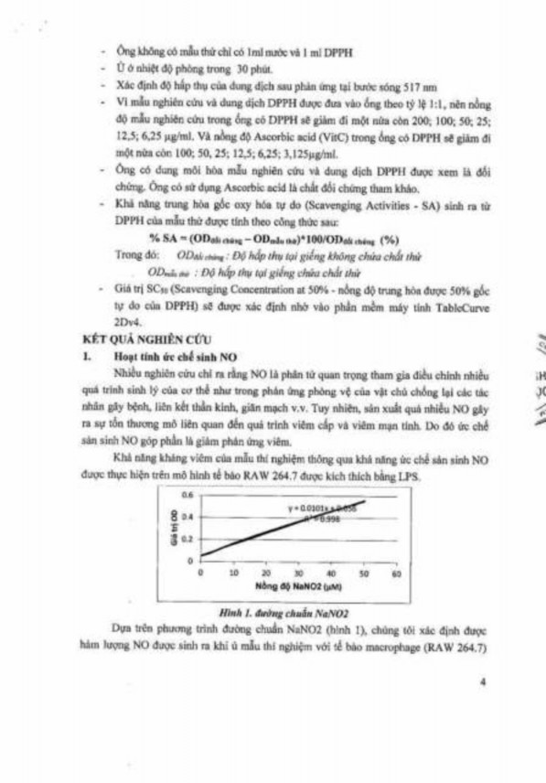 Phụ lục 143 Kết quả thử hoạt tính chống oxy hóa và chống viêm của dẫn 3