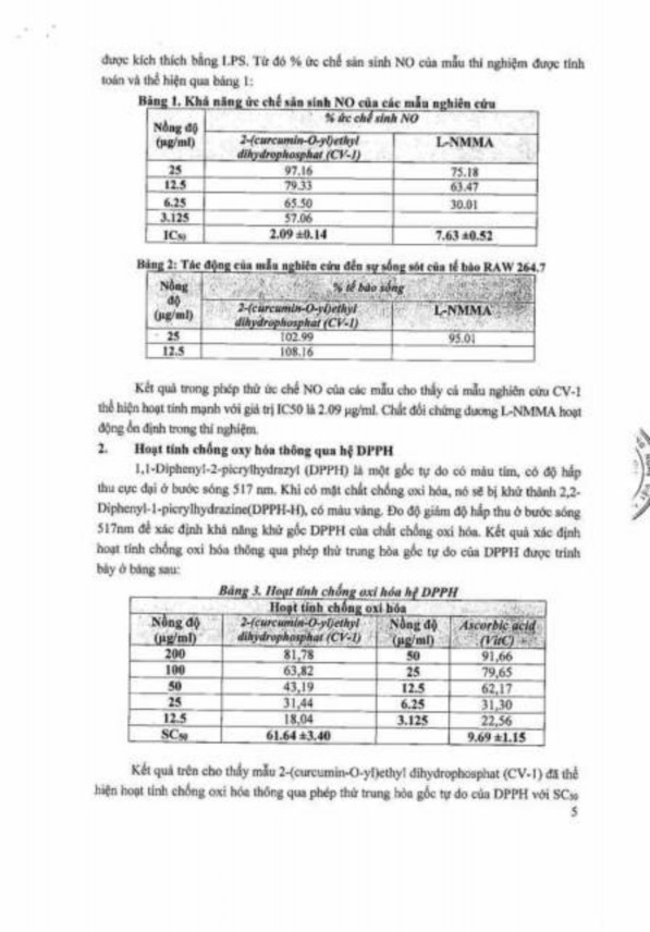Phụ lục 143 Kết quả thử hoạt tính chống oxy hóa và chống viêm của dẫn 4