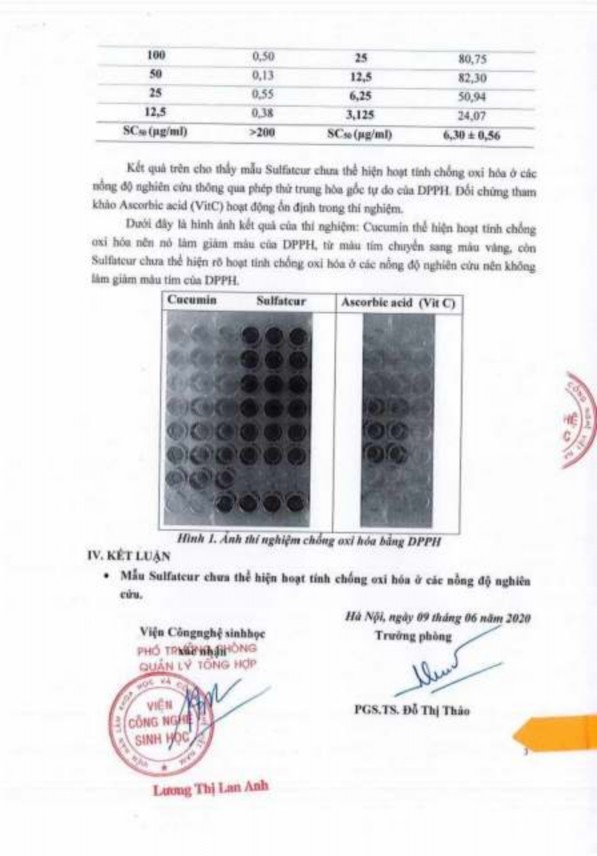 Phụ lục 148 Kết quả thử hoạt tính chống oxy hóa của dẫn chất muối natri 2 O 2