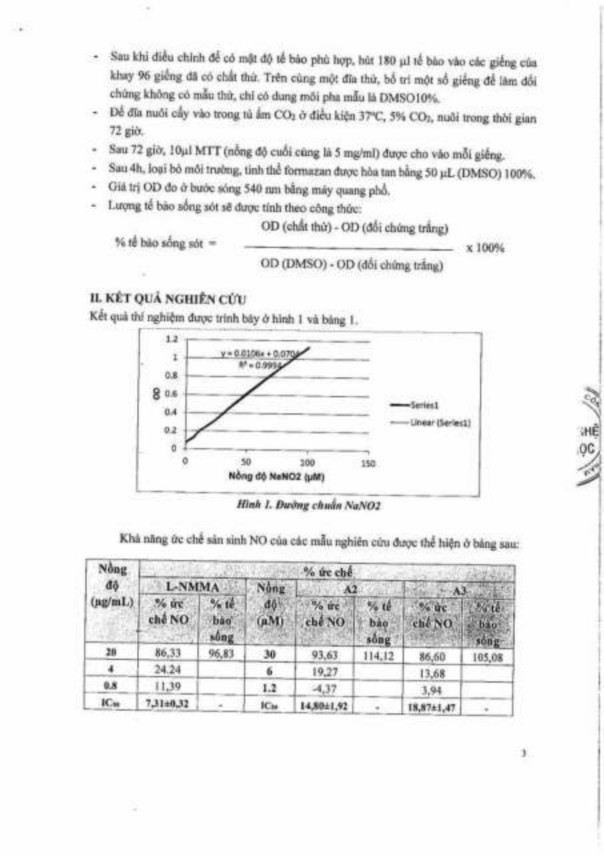 Nghiên cứu bán tổng hợp một số dẫn chất curcumin nhằm cải thiện độ tan trong nước hướng ứng dụng trong dược phẩm - 53 4
