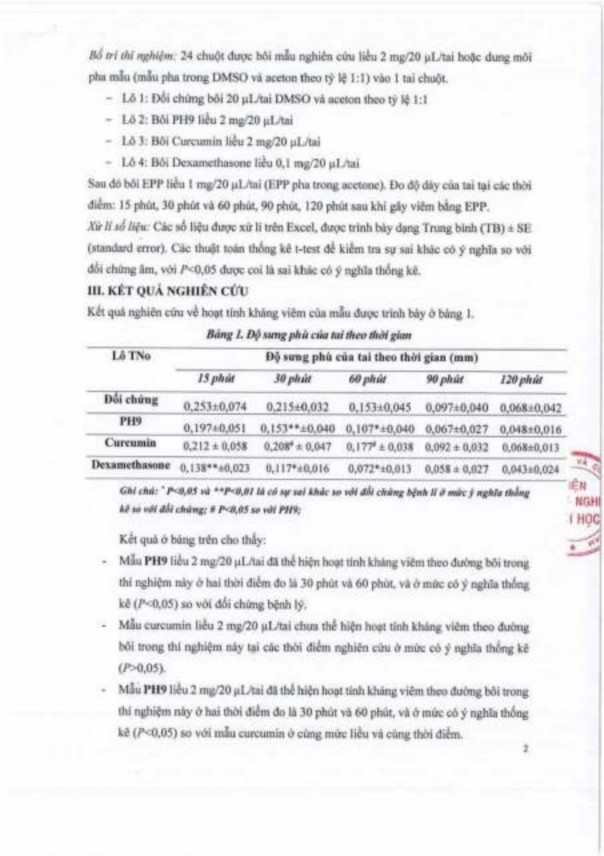 Phụ lục 153 Kết quả thử hoạt tính chống viêm in vivo trên tai chuột của dẫn 4