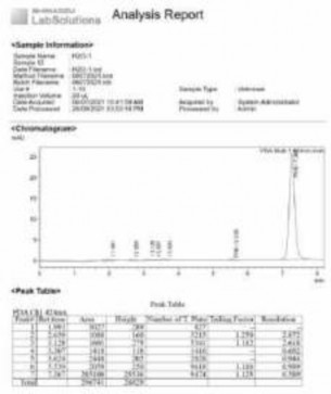 Phụ lục 157 Một số hình ảnh sắc ký đồ của dung dịch PH9 trong nước Phụ 11