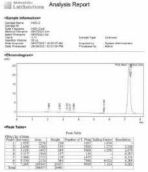 Phụ lục 157 Một số hình ảnh sắc ký đồ của dung dịch PH9 trong nước Phụ 12