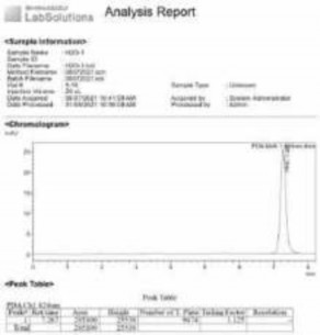 Phụ lục 158 Một số hình ảnh sắc ký đồ của PH9 trong các môi trường pH khác 17