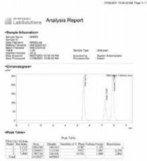 Phụ lục 155 Một số hình ảnh sắc ký đồ của curcumin PH9 và hỗn hợp curcumin 3
