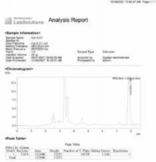 Phụ lục 155 Một số hình ảnh sắc ký đồ của curcumin PH9 và hỗn hợp curcumin 4
