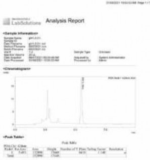 Phụ lục 155 Một số hình ảnh sắc ký đồ của curcumin PH9 và hỗn hợp curcumin 5