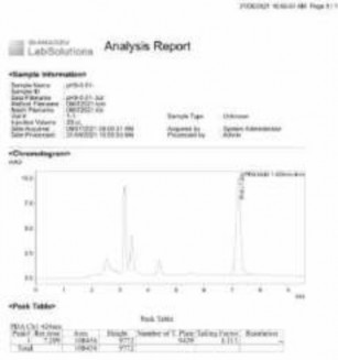 Phụ lục 155 Một số hình ảnh sắc ký đồ của curcumin PH9 và hỗn hợp curcumin 6