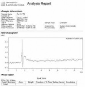 Phụ lục 156 Một số hình ảnh sắc ký đồ của curcumin trong các môi trường pH 7