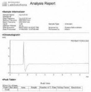 Phụ lục 156 Một số hình ảnh sắc ký đồ của curcumin trong các môi trường pH 9