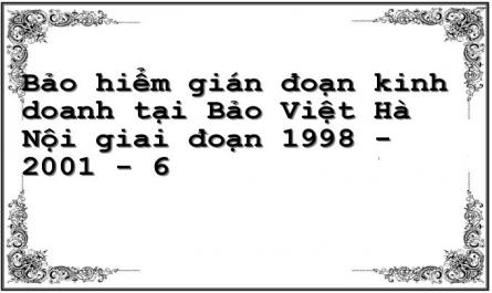 Bảo hiểm gián đoạn kinh doanh tại Bảo Việt Hà Nội giai đoạn 1998 - 2001 - 6