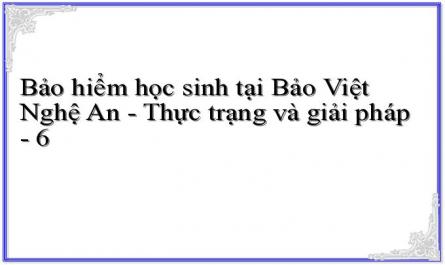 Tình Hình Giám Định Của Bảo Việt Nghệ An Giai Đoạn 2005-2006.