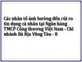 Doanh Số Cho Vay Khách Hàng Cá Nhân Tại Ngân Hàng Tmcp Công Thương Việt Nam - Chi Nhánh Bà Rịa Vũng Tàu