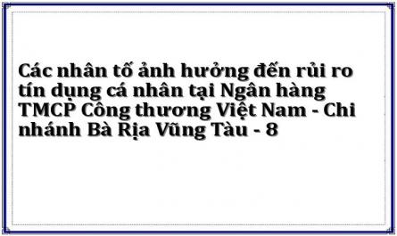 Doanh Số Cho Vay Khách Hàng Cá Nhân Tại Ngân Hàng Tmcp Công Thương Việt Nam - Chi Nhánh Bà Rịa Vũng