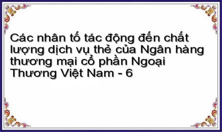 Thực Trạng Hoạt Động Thẻ Của Các Ngân Hàng Thương Mại Tại Việt Nam Giai Đoạn 2011 - 2104