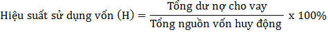 Đây là chỉ tiêu phản ánh tương quan giữa nguồn vốn huy động và dư nợ cho 2