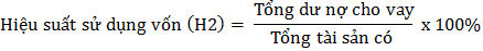 Chỉ tiêu H2 cho biết cứ 100 đồng thuộc tài sản có thì có bao nhiêu đồng 3