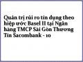 Quản trị rủi ro tín dụng theo hiệp ước Basel II tại Ngân hàng TMCP Sài Gòn Thương Tín Sacombank - 10