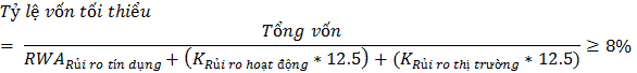 Đối với tổng vốn Ủy ban yêu cầu xác định tương tự như trong Basel I Đối 1