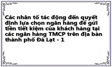 Các nhân tố tác động đến quyết định lựa chọn ngân hàng để gửi tiền tiết kiệm của khách hàng tại các ngân hàng TMCP trên địa bàn thành phố Đà Lạt - 1