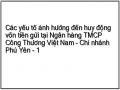 Các yếu tố ảnh hưởng đến huy động vốn tiền gửi tại Ngân hàng TMCP Công Thương Việt Nam – Chi nhánh Phú Yên