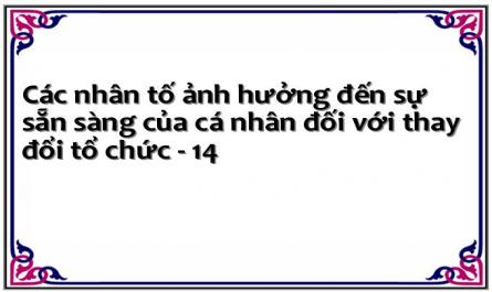 Thay Đổi Tổ Chức Tại Một Số Doanh Nghiệp Nhà Nước Sau Cổ Phần Hóa