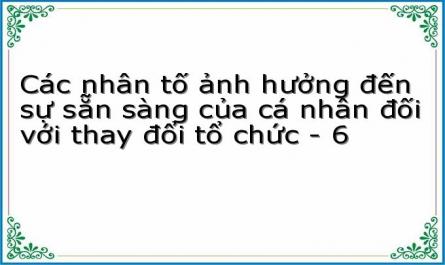 Khái Niệm Sự Sẵn Sàng Của Cá Nhân Đối Với Thay Đổi Tổ Chức