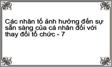 Khía Cạnh Cảm Xúc Trong Sự Sẵn Sàng Của Cá Nhân Đối Với Thay Đổi Tổ Chức