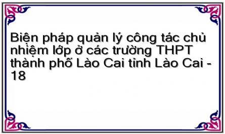 Biện pháp quản lý công tác chủ nhiệm lớp ở các trường THPT thành phố Lào Cai tỉnh Lào Cai - 18
