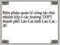 Biện pháp quản lý công tác chủ nhiệm lớp ở các trường THPT thành phố Lào Cai tỉnh Lào Cai - 20