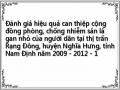 Đánh giá hiệu quả can thiệp cộng đồng phòng, chống nhiễm sán lá gan nhỏ của người dân tại thị trấn Rạng Đông, huyện Nghĩa Hưng, tỉnh Nam Định năm 2009 - 2012
