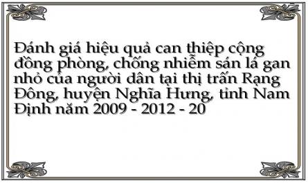 Đánh giá hiệu quả can thiệp cộng đồng phòng, chống nhiễm sán lá gan nhỏ của người dân tại thị trấn Rạng Đông, huyện Nghĩa Hưng, tỉnh Nam Định năm 2009 - 2012 - 20