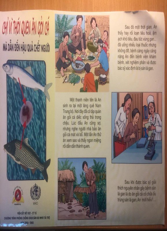 Định formalin Phụ lục 6 TÀI LIỆU TRUYỀN THÔNG DÙNG TRONG CAN THIỆP CỘNG ĐỒNG 2