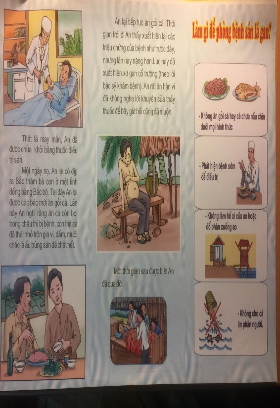 Định formalin Phụ lục 6 TÀI LIỆU TRUYỀN THÔNG DÙNG TRONG CAN THIỆP CỘNG ĐỒNG 3