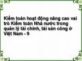 Mô Hình Nghiên Cứu Mối Quan Hệ Về Vai Trò Kiểm Toán Trong Hệ Thống Quản Lý Tài Chính, Tài Sản Công