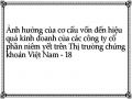 Bối Cảnh Hoạt Động Kinh Doanh Thương Mại Tại Việt Nam Những Năm Tới