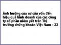 Kết Quả Nghiên Cứu Ảnh Hưởng Của Cơ Cấu Vốn Đến Hiệu Quả Kinh Doanh Của Các Công Ty Cổ Phần Niêm Yết Trên Ttck Việt Nam Giai Đoạn 2008 –