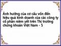 Cơ Sở Lý Luận Về Ảnh Hưởng Của Cơ Cấu Vốn Đến Hiệu Quả Kinh Doanh Của Doanh Nghiệp