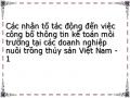 Các nhân tố tác động đến việc công bố thông tin kế toán môi trường tại các doanh nghiệp nuôi trồng thủy sản Việt Nam