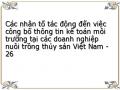 Các nhân tố tác động đến việc công bố thông tin kế toán môi trường tại các doanh nghiệp nuôi trồng thủy sản Việt Nam - 26