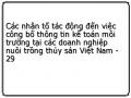 Các nhân tố tác động đến việc công bố thông tin kế toán môi trường tại các doanh nghiệp nuôi trồng thủy sản Việt Nam - 29