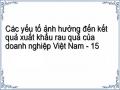 Kết Quả Phân Tích Phần Dư Của Thang Đo Nguyên Nhân