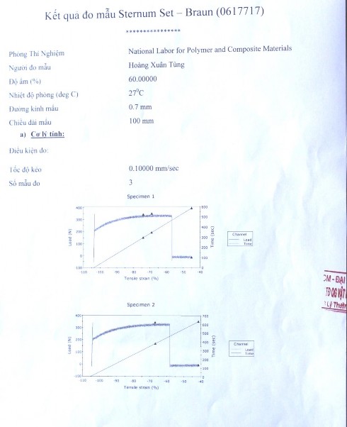 Biểu đồ 3 5 Kết quả thử nghiệm khả năng chịu lực căng của chỉ hợp kim 5