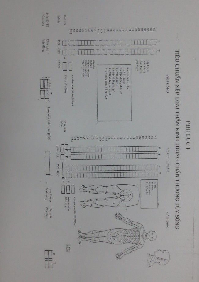 PHỤ LỤC 2 CÁC TRƯỜNG HỢP MINH HỌA Trường hợp 1 Họ tên Tr V H Tuổi 63 Phái 1