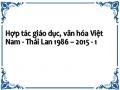 Hợp tác giáo dục, văn hóa Việt Nam - Thái Lan 1986 – 2015
