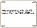 Hợp Tác Giáo Dục, Văn Hóa Việt Nam - Thái Lan (1986 - 1995)