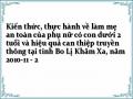 Kiến thức, thực hành về làm mẹ an toàn của phụ nữ có con dưới 2 tuổi và hiệu quả can thiệp truyền thông tại tỉnh Bo Lị Khăm Xa, năm 2010-11 - 2